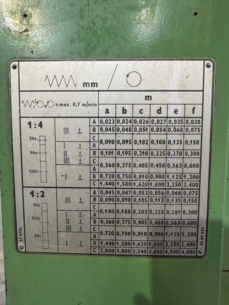 Used TOS SUI 50/2000 I CNC Lathe I 1990