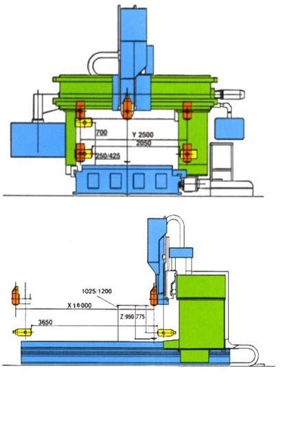 Used Forest Line SERAMILL 240 - CNC Vertical - 1985