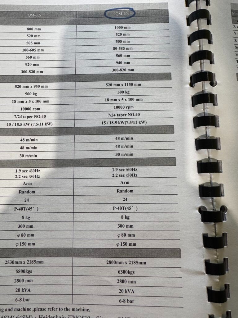 Used FEELER QM-40SA I CNC Milling Machine I 2007