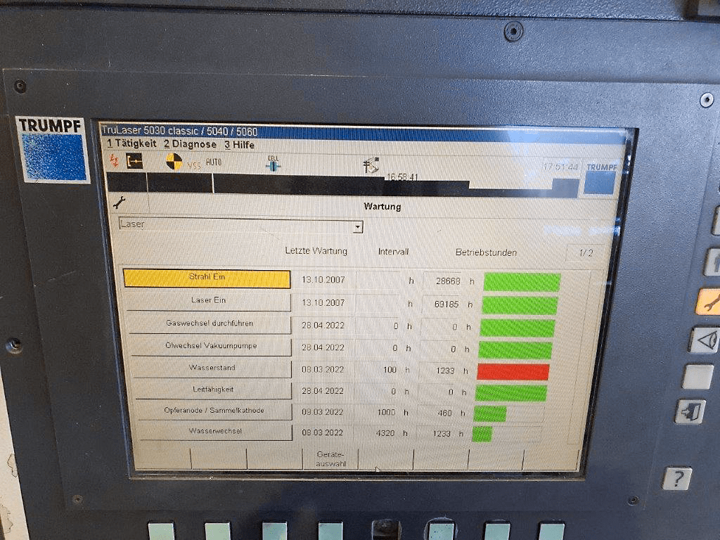 Gebruikt Trumpf TruLaser 5030 Classic - Laser Snijden - 2007