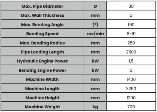 Ageramac APB-NC I Máquina dobladora de tubos con mandril