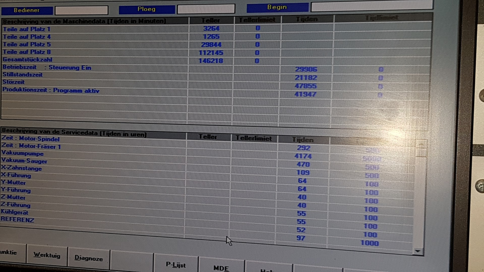 Used WEEKE BP 140 -  4-AX