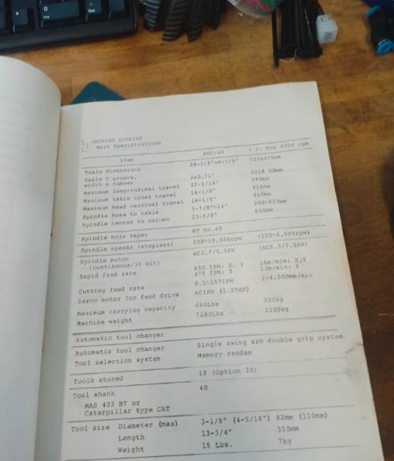 Gebruikt OKK PVC-40 - Verticaal bewerkingscentrum - 1987