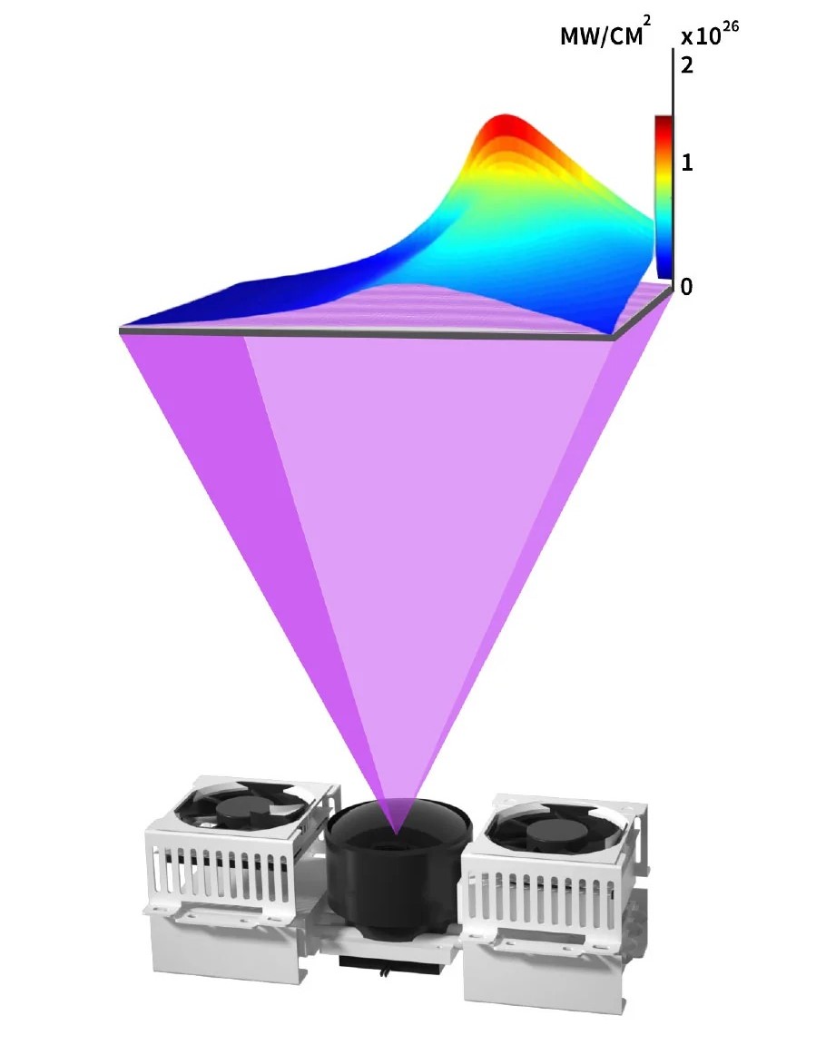 EMAKE3D Stellar 1 I High Dimensional Accuracy Printer