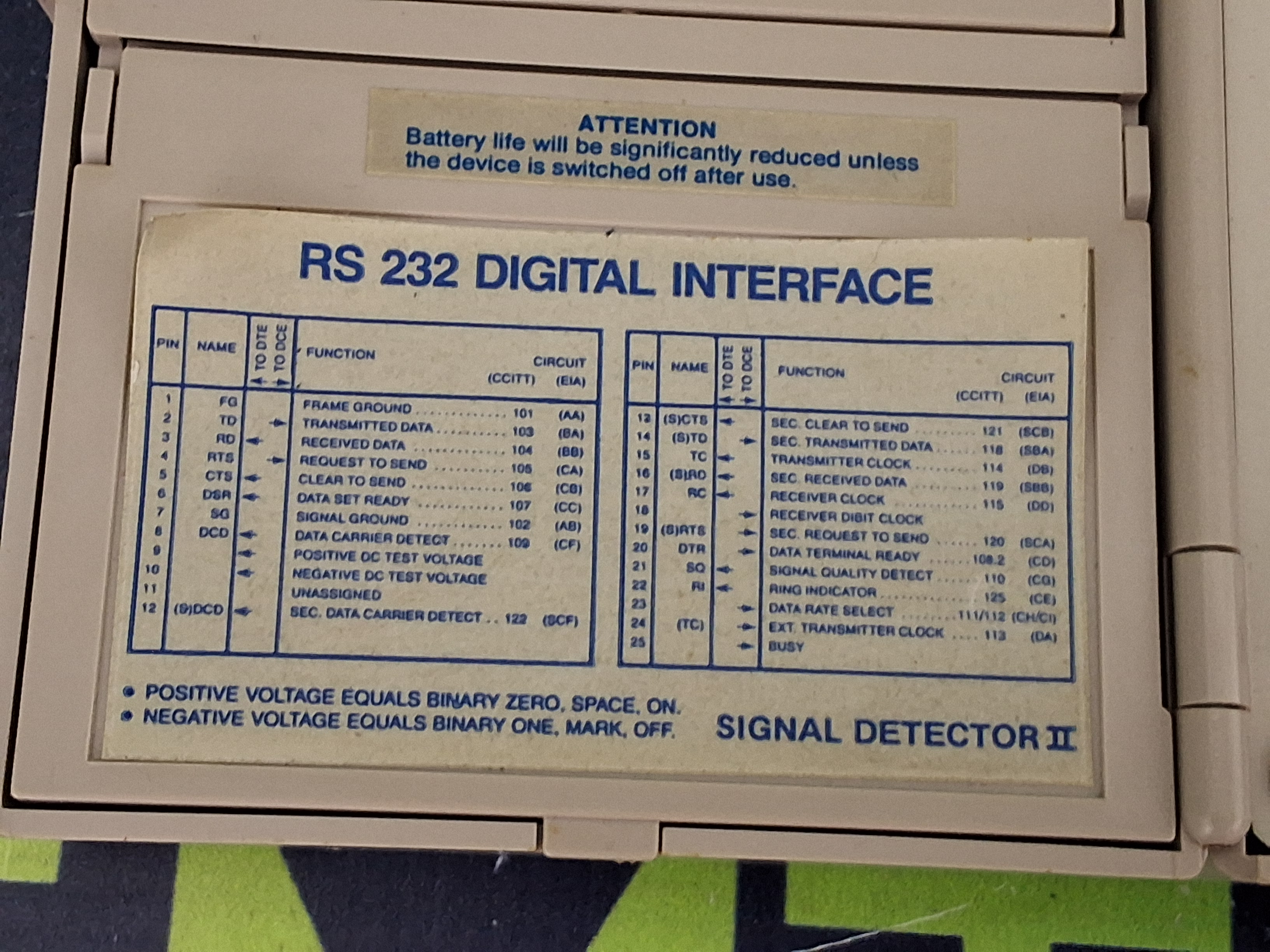 Used INMAC RS 232 DIGITAL INTERFACE