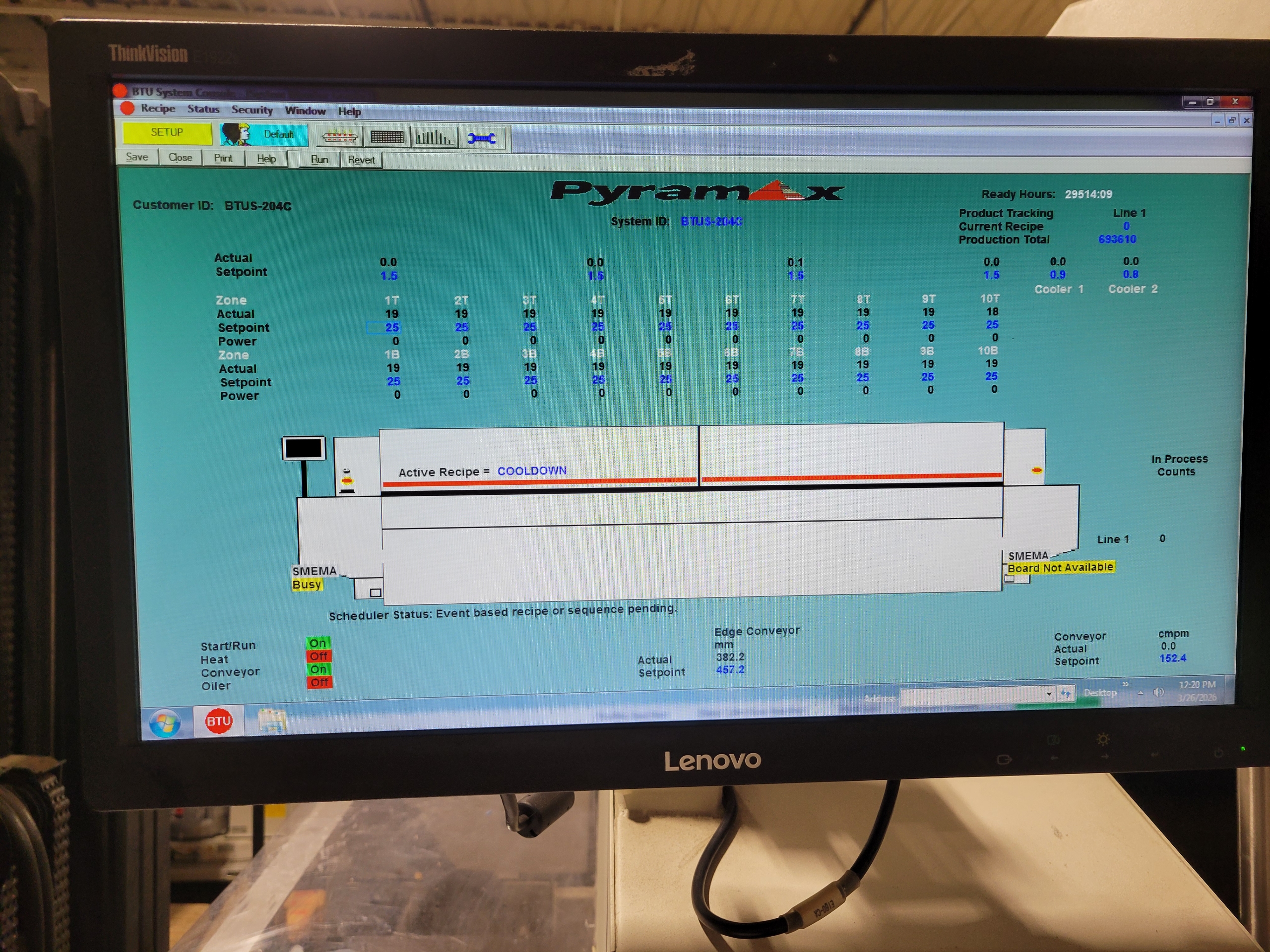 Used BTU Pyramax 125A Reflow Oven