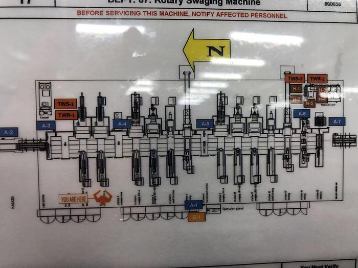 Used 2014 HMP 16 STATION SWAGING LINE FOR AXLES AND OTHER LIKE SHAFTS