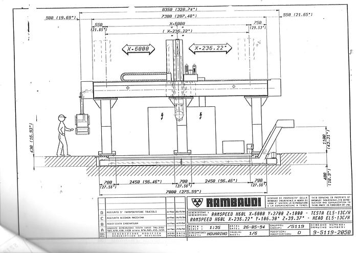 Usato Rambaudi Ramspeed