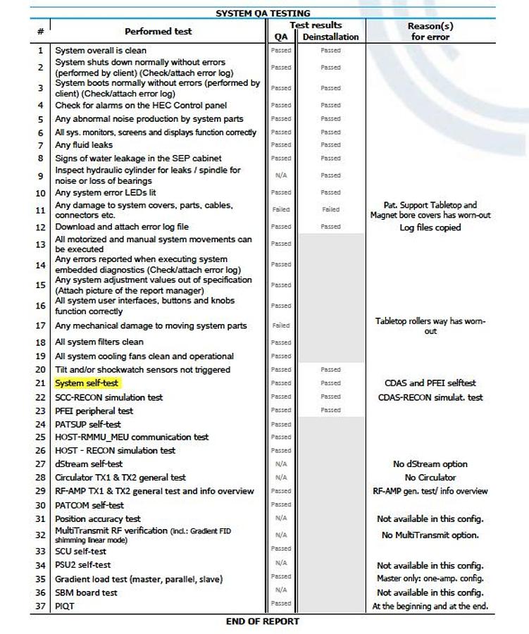 D'occasion SYSTÈME D’IRM PHILIPS ACHIEVA 1.5T