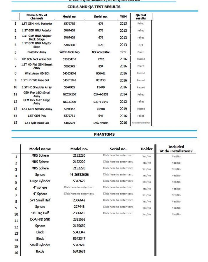 D'occasion SYSTÈME D’IRM GE MR450w GEMs 1.5T