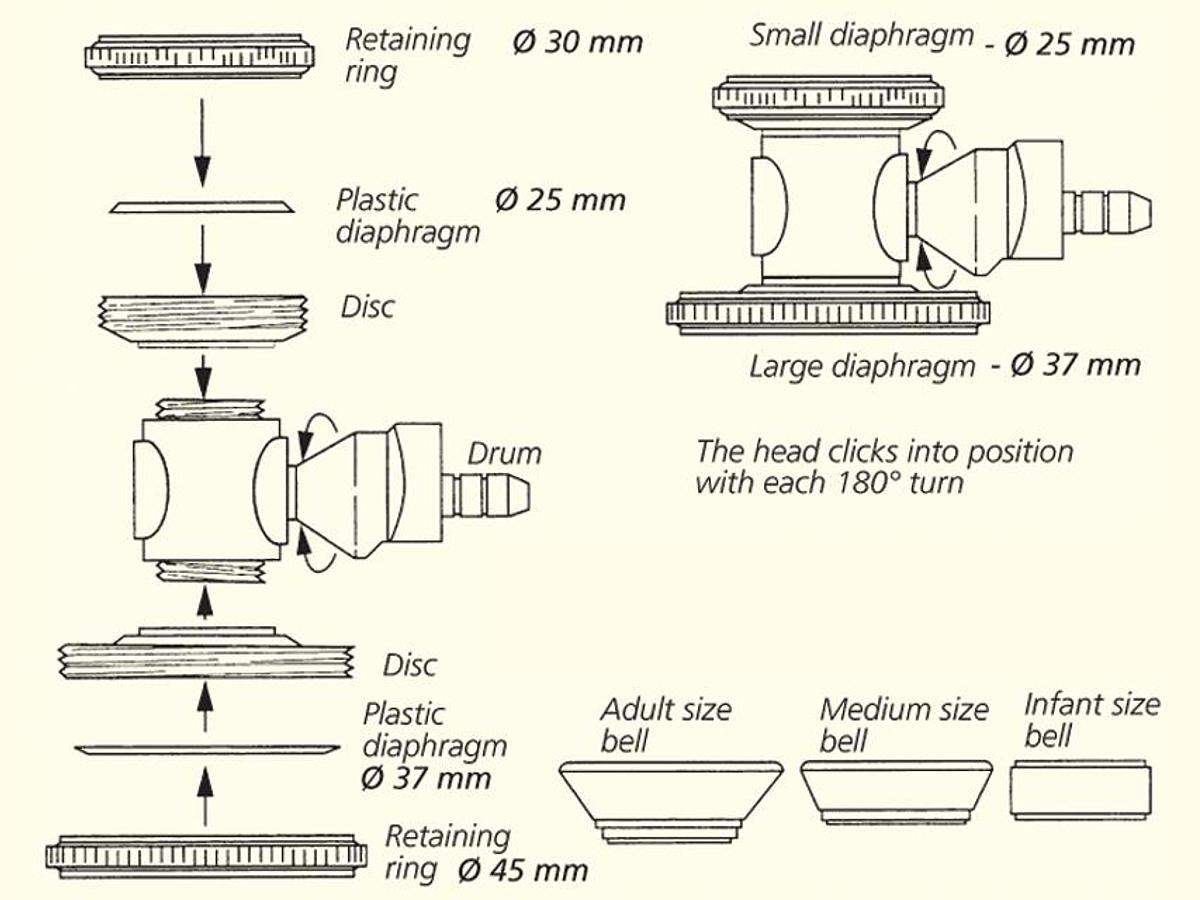 Neuf STÉTHOSCOPE DOUBLE PAVILLON CLASSIQUE DE CARDIOLOGIE
