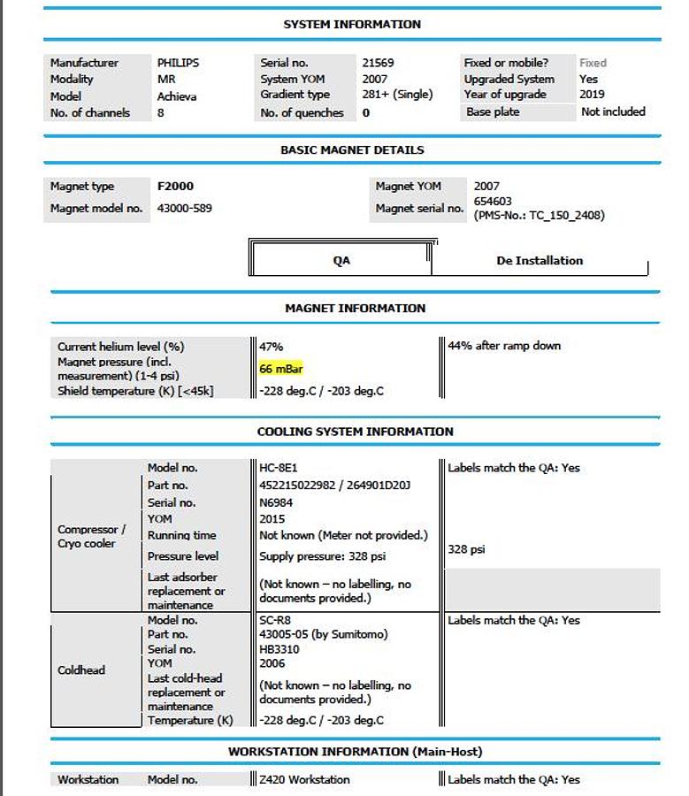 D'occasion SYSTÈME D’IRM PHILIPS ACHIEVA 1.5T
