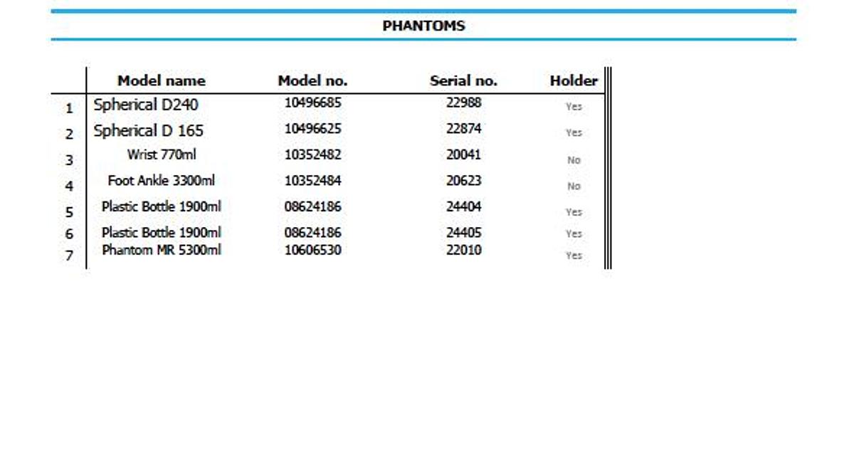 D'occasion SYSTÈME D’IRM SIEMENS MRI Sempra