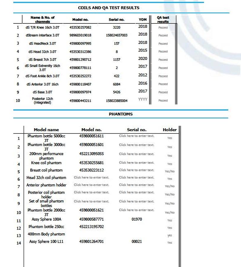 D'occasion SYSTÈME D’IRM PHILIPS Ingenia 3T