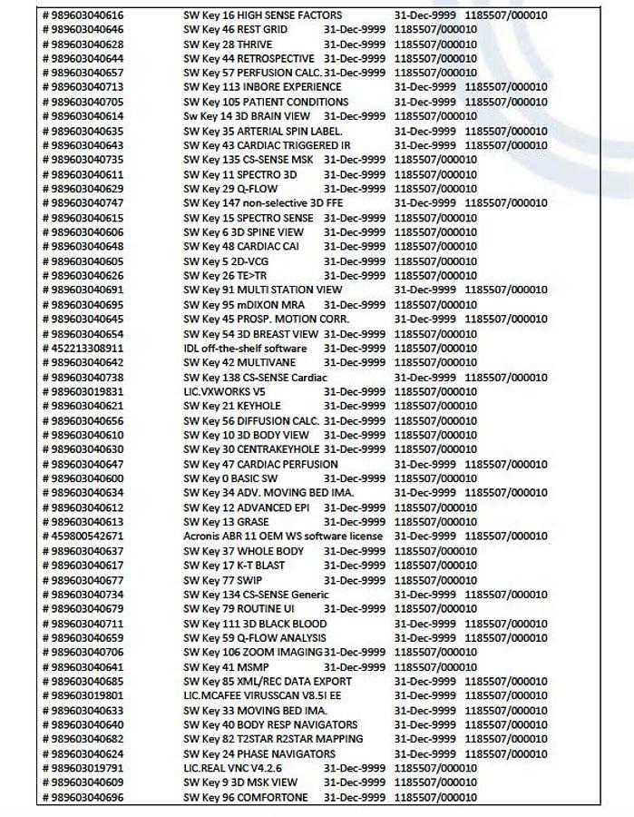 D'occasion SYSTÈME D’IRM PHILIPS Ingenia 3T