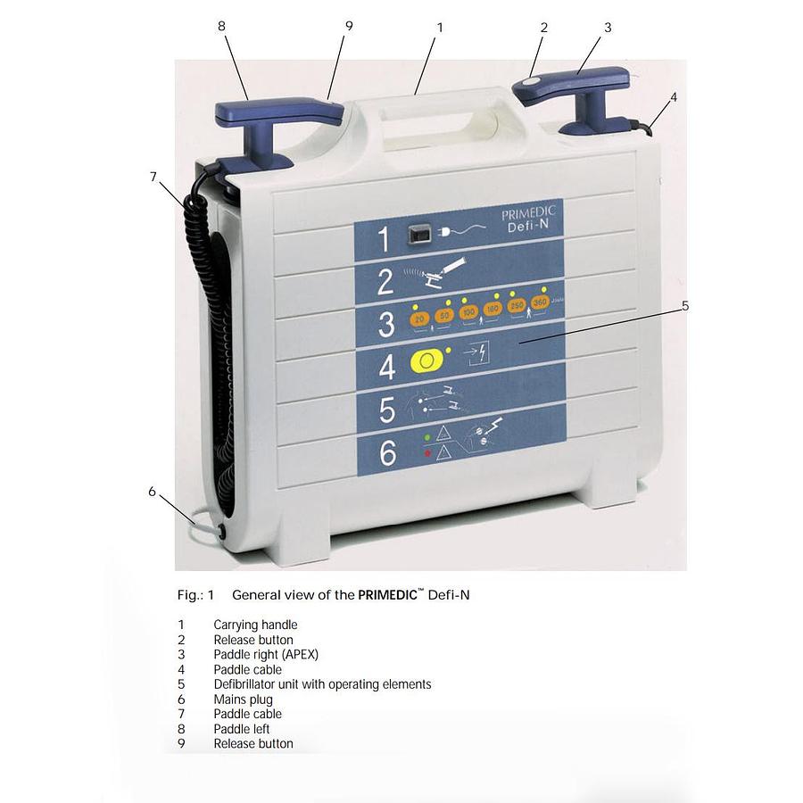 D'occasion DÉFIBRILLATEUR PRIMEDIC DEFI-N MODÈLE M-100 AVEC PALETTES