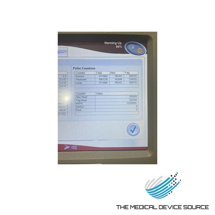 Used 2022 Candela GentleMax Pro