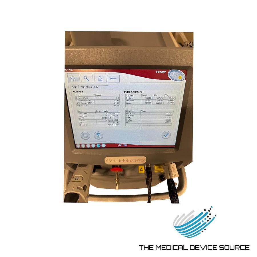 Used 2023 Candela GentleMaxPro