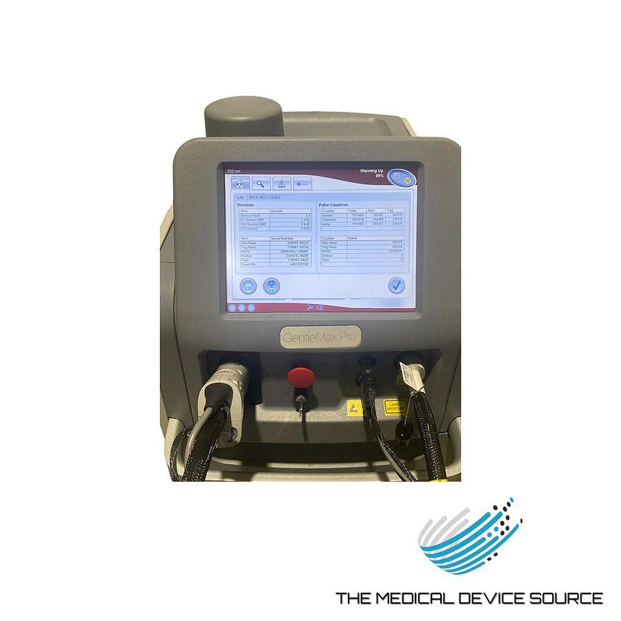 Used 2022 Candela GentleMax Pro