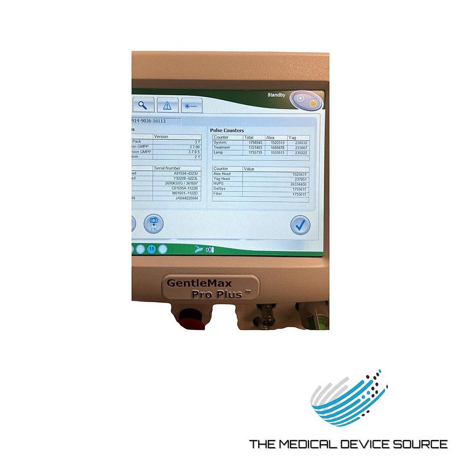 Used 2023 Candela GentleMax Pro Plus