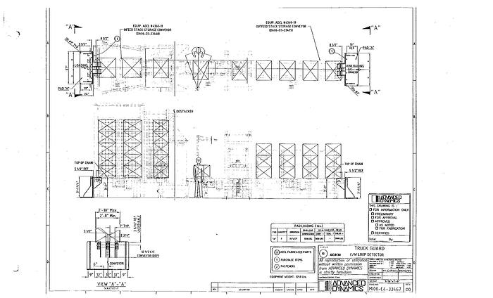 Used 1995 HARRIS BDS-2000 #24754