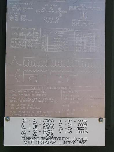 Used 7.5 MVA Station Transformer