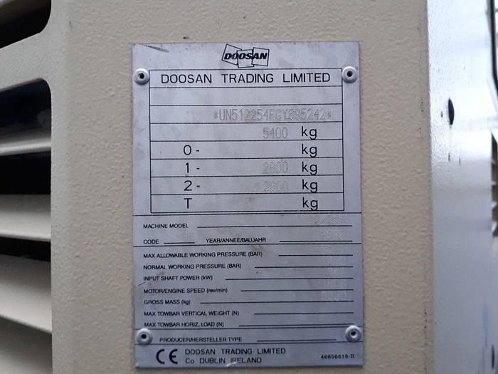 Used Doosan 12/254
