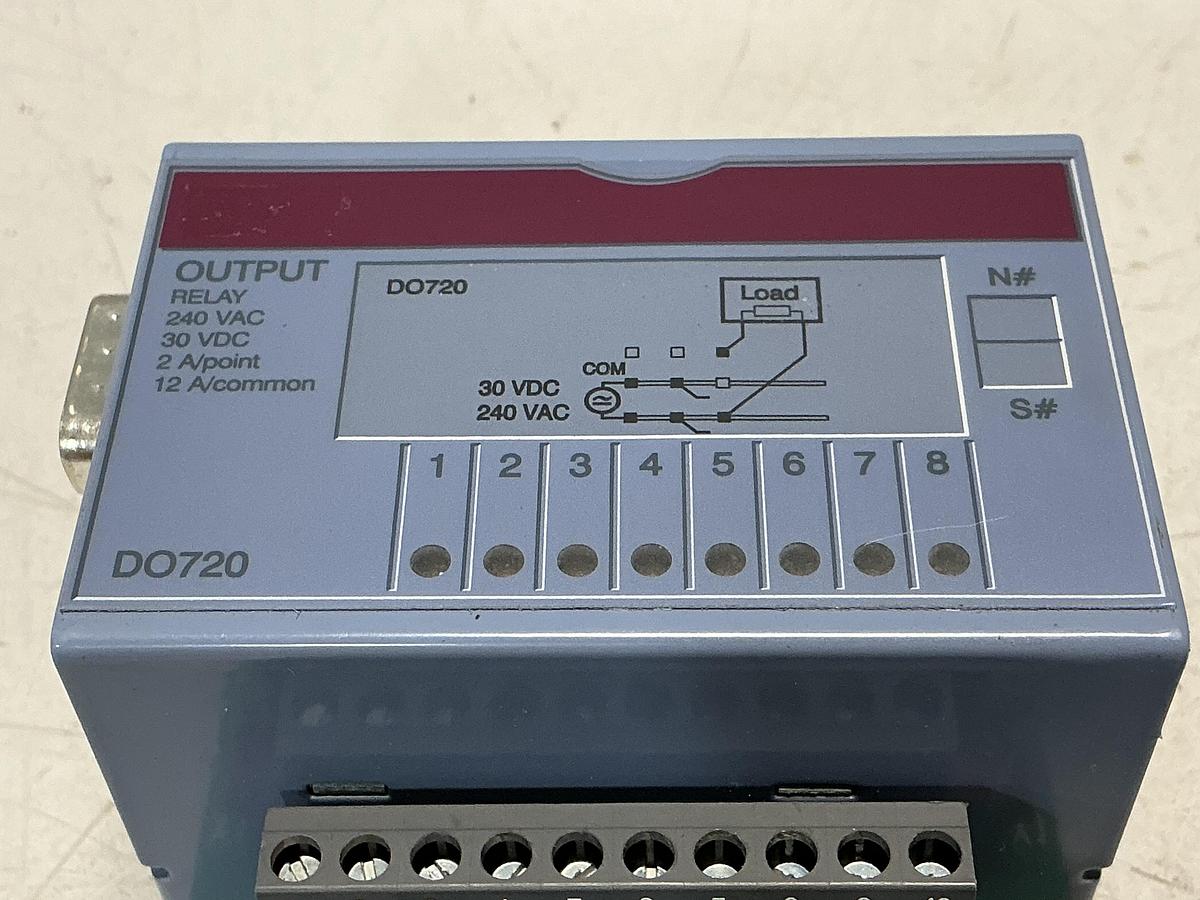 Used B&R DO720