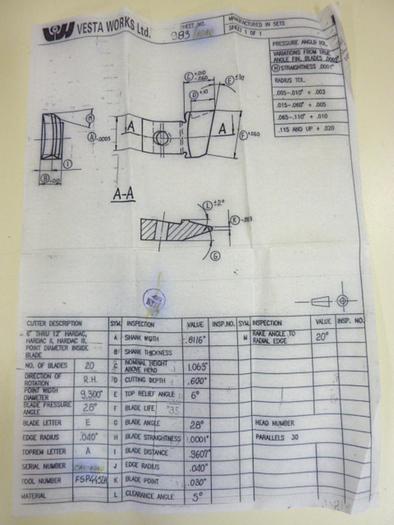 VESTA WORKS LTD. Polish Blades FSP445LH #45206