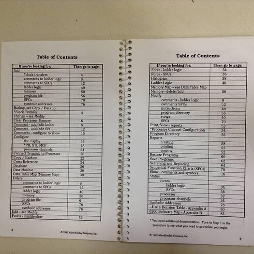 Used ALLEN BRADLEY Common Procedures Guide 1785-TSJ50 #70768