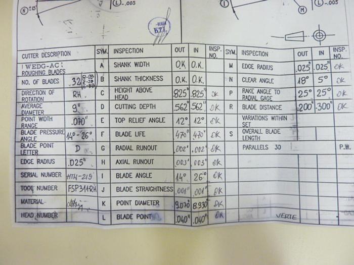 VESTA Cutting Blades FSP311RH #45059