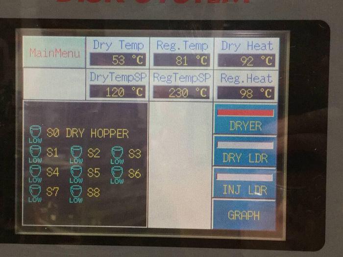 Used KAWATA Material Drying System CDE-200Z-8S90C Used