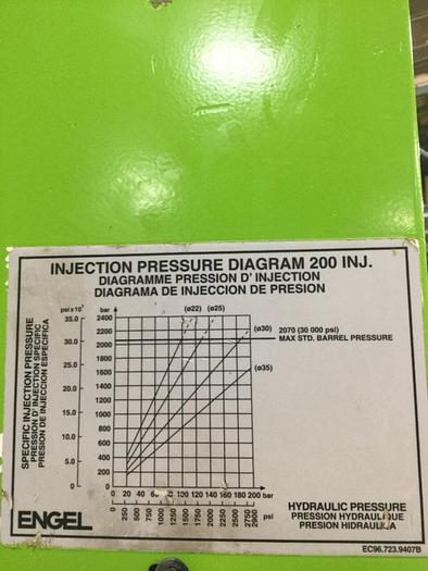 Used ENGEL 1.09 Oz Vertical Injection Unit ES200/V / IU Used
