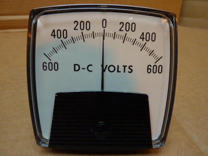 YOKOGAWA Panel Meter 250321SJSJ8 #25947