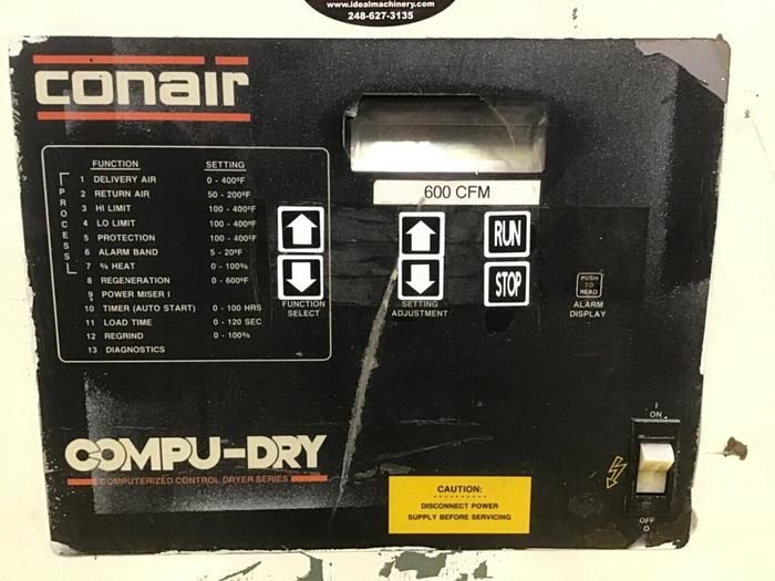 Used CONAIR 600 CFM Desiccant Dryer D06A400031 USED