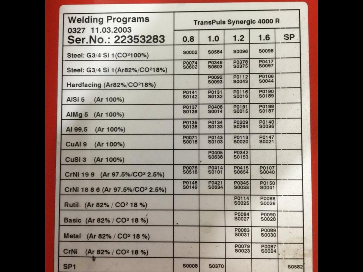 Used FRONIUS Circular Seam Welding Machine 4.075.100.R #114647