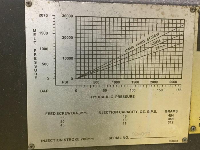 Used CINCINNATI MILACRON 13 Oz Injection Unit VT165-13 / IU Used