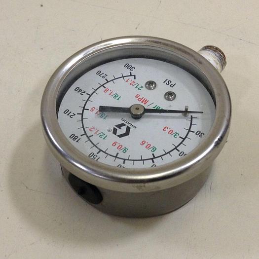 Used GRACO Pressure Gauge GAUGE309 #84309