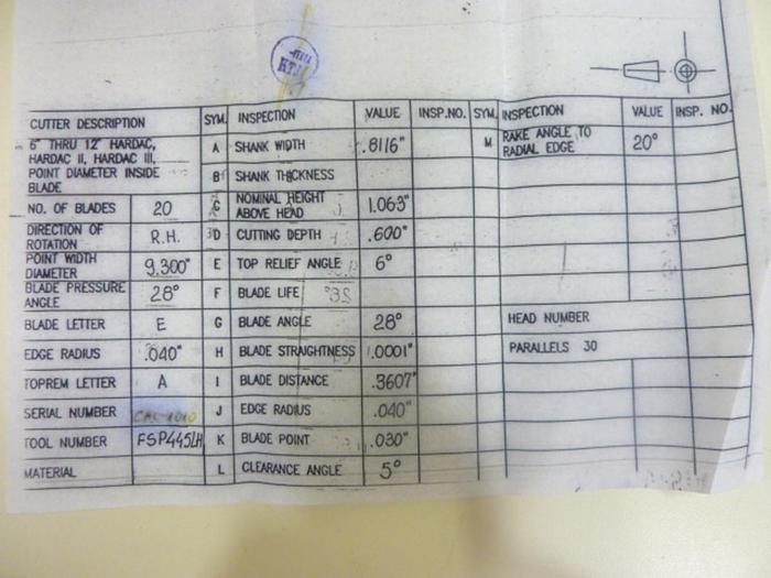 VESTA WORKS LTD. Polish Blades FSP445LH #45206