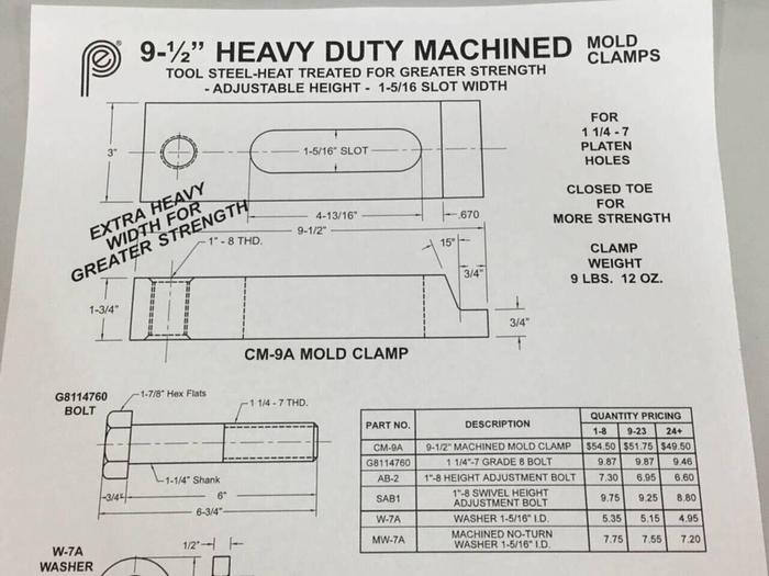 Used PPE Mold Clamp CM-9A #92477