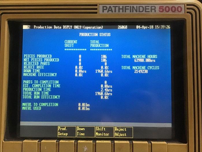 Used SOLD / VAN DORN DEMAG 650 Ton Injection Mold Machine 650HT2800 USED