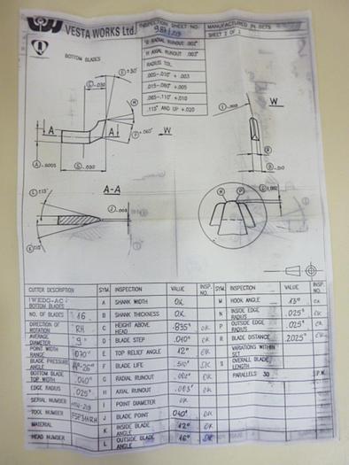 VESTA Cutting Blades FSP311RH #45059