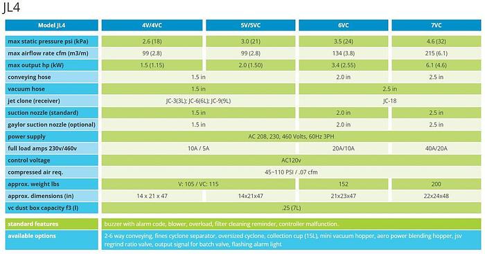 Used MATSUI Receiver JC-18 #84688