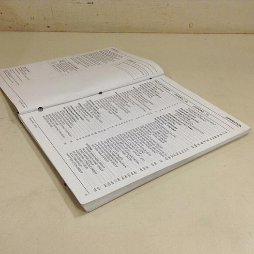 Used TENNANT Operator & Parts Manual 606862 #70986