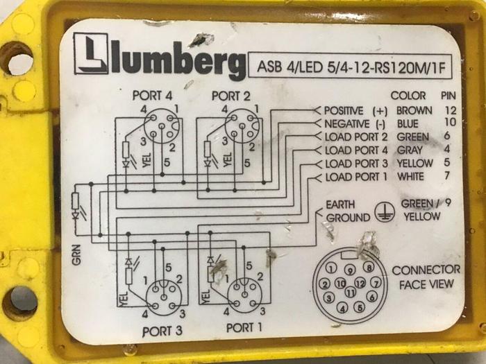 Used LUMBERG Distribution Block ASB 4/LED 5/4-12-RS120M/1F #128292
