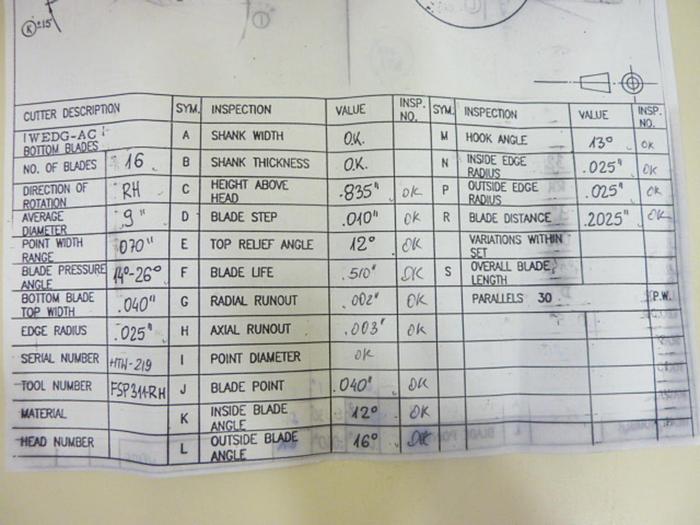 VESTA Cutting Blades FSP311RH #45059
