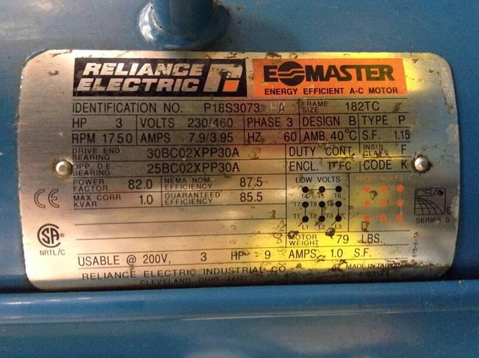 Used MICHIGAN FLUID POWER Hydraulic Power Pack RM-08-22 Used