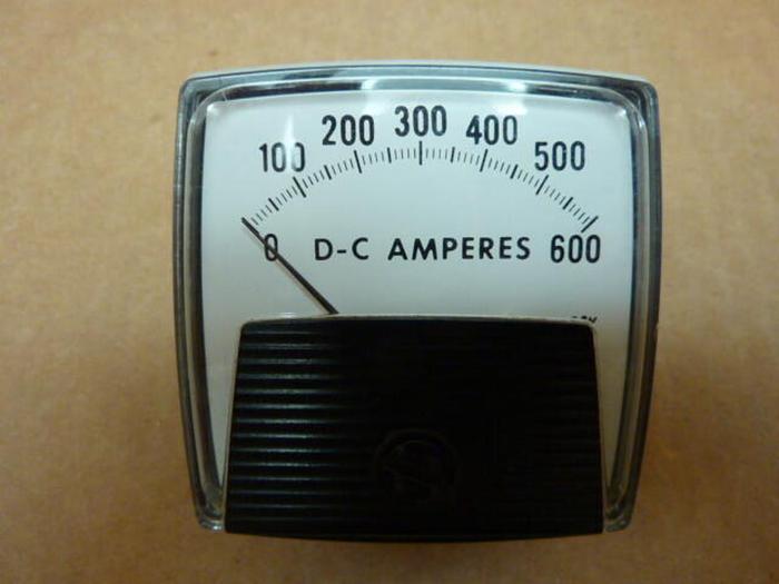 Used RAM METER INC Meter 250 USED #28078