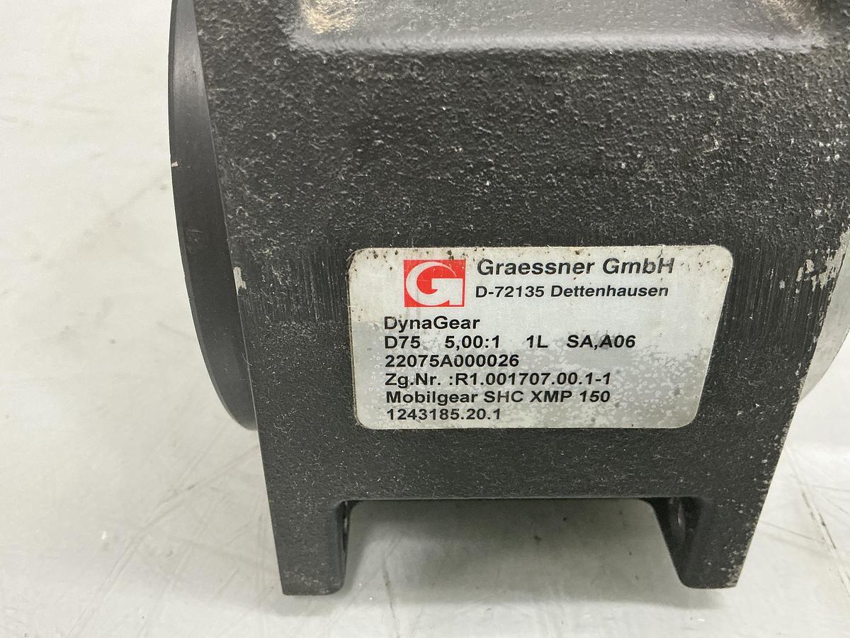 Used BAUMULLER DSG 56-M