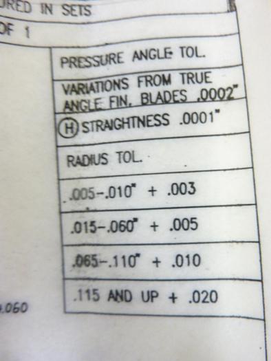 VESTA Blades FSP-445 #45189